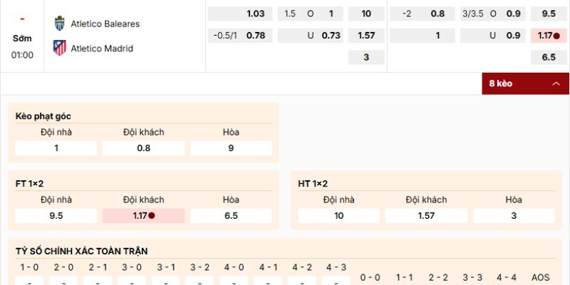 Soi Kèo Baleares vs Atletico Madrid 1h 18/12 - Cúp Nhà Vua Tây Ban Nha 4 Nhận định kèo nên tham gia Baleares vs Atletico Madrid